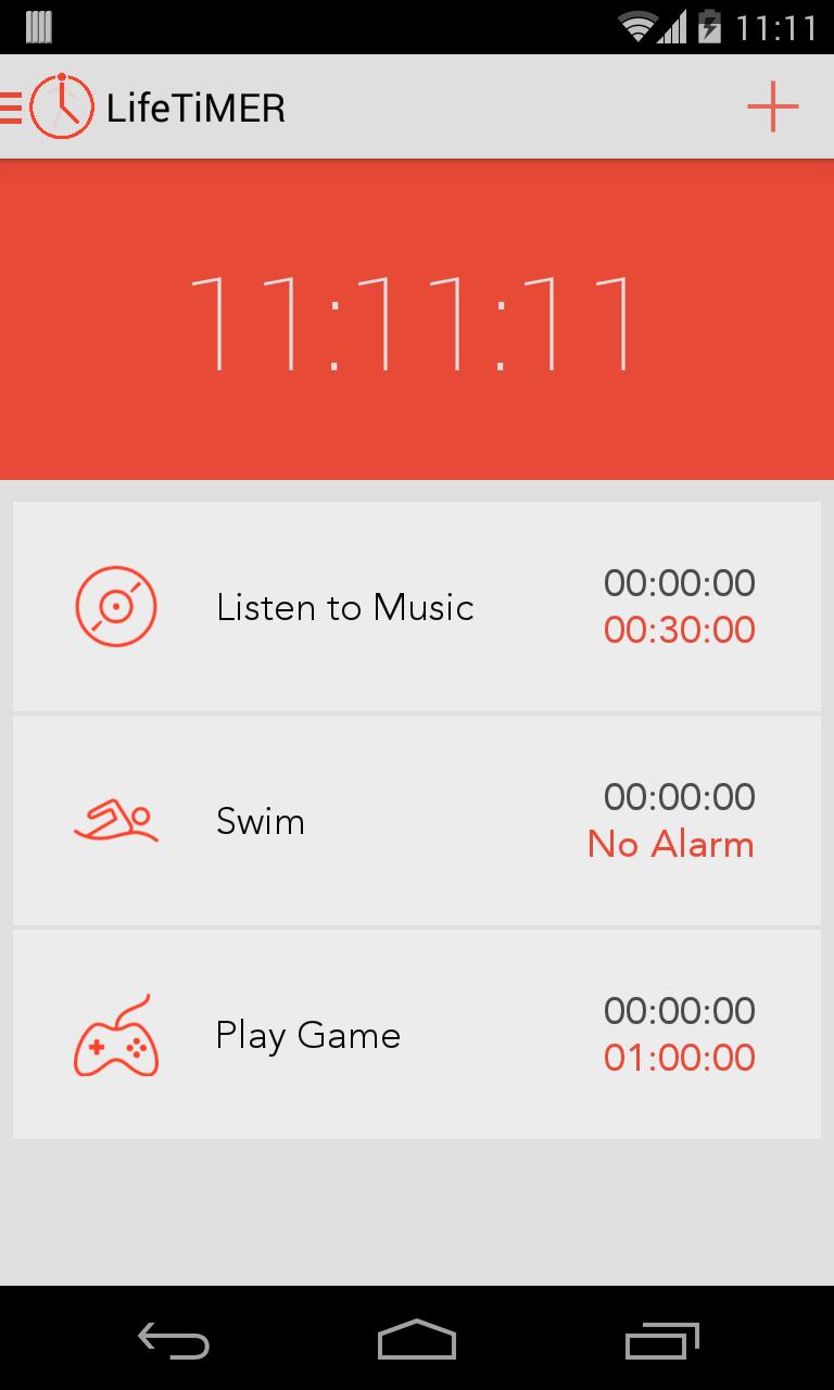 LifetiMER