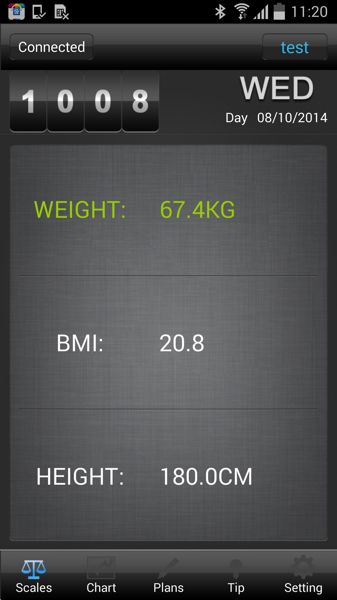 keeweight