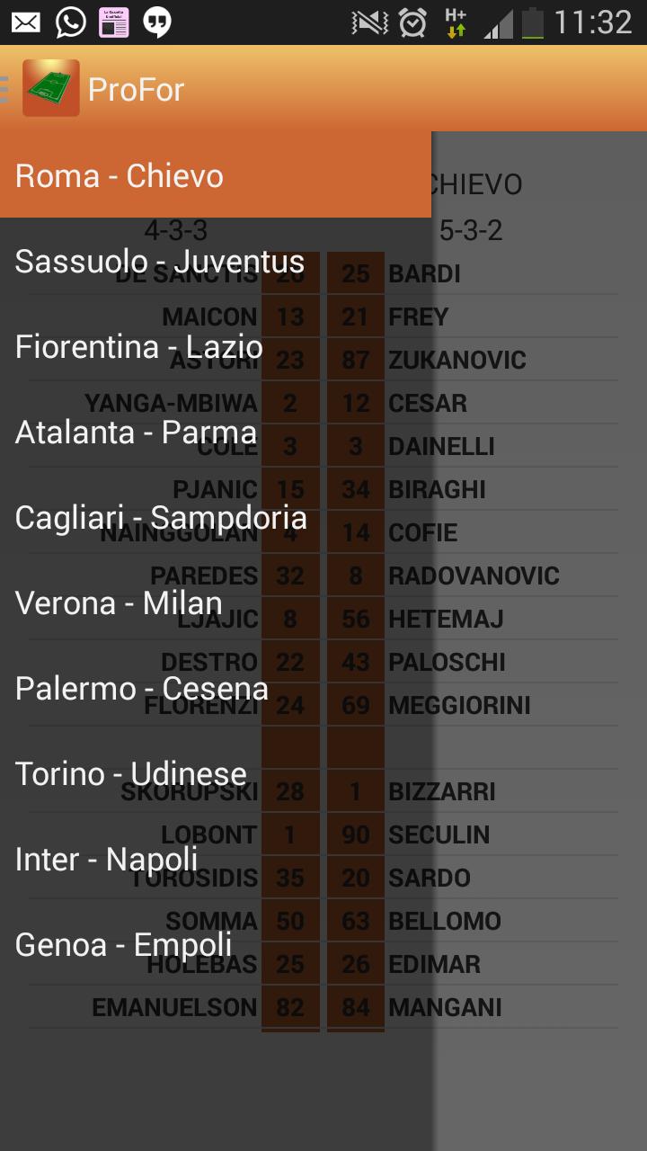 Probable Lineups