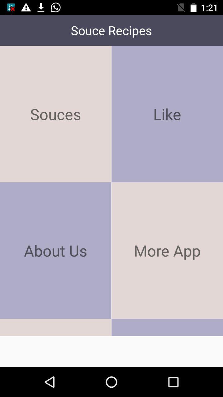 Famous Sauce Recipes