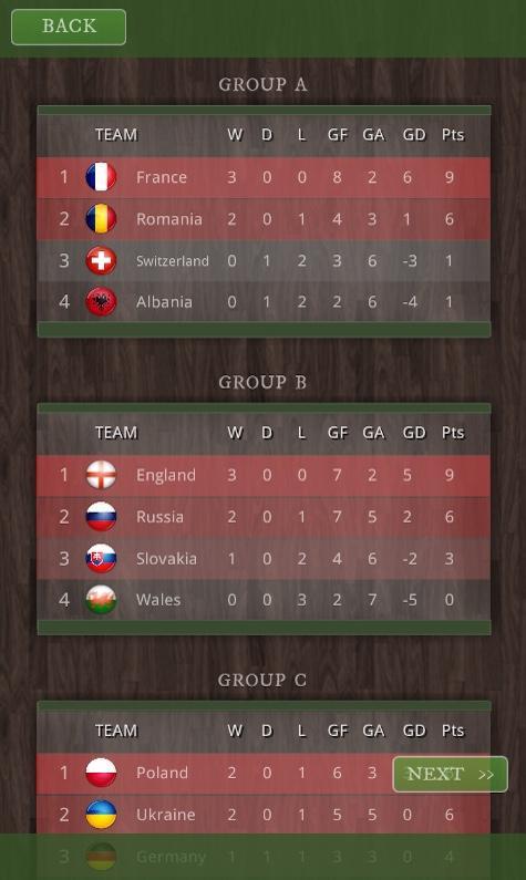 EURO 2016 Betting Simulator